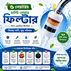 ওয়াটার টেপ ফিল্টার  ২ পিস